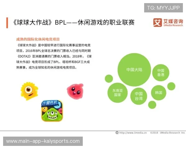 电竞赛事数据监测与分析技术领先，电竞赛事分析与预测官网