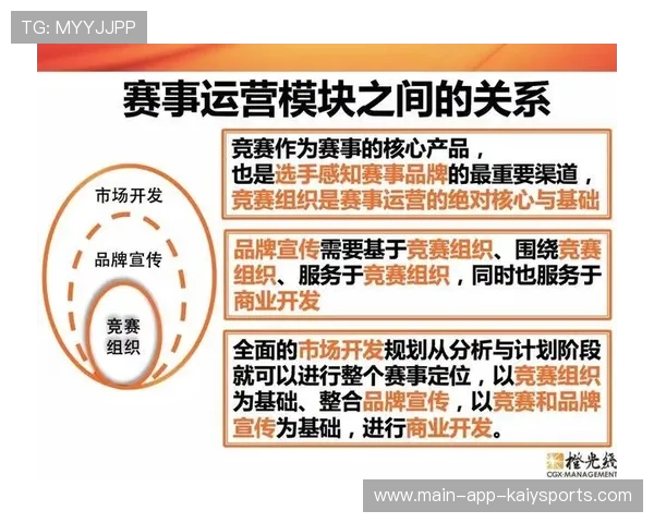 俱乐部内容运营：赛后短视频编排与变现技巧，俱乐部赛事运营